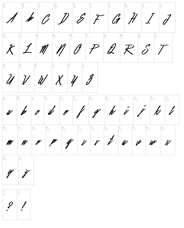 Befitting font map
